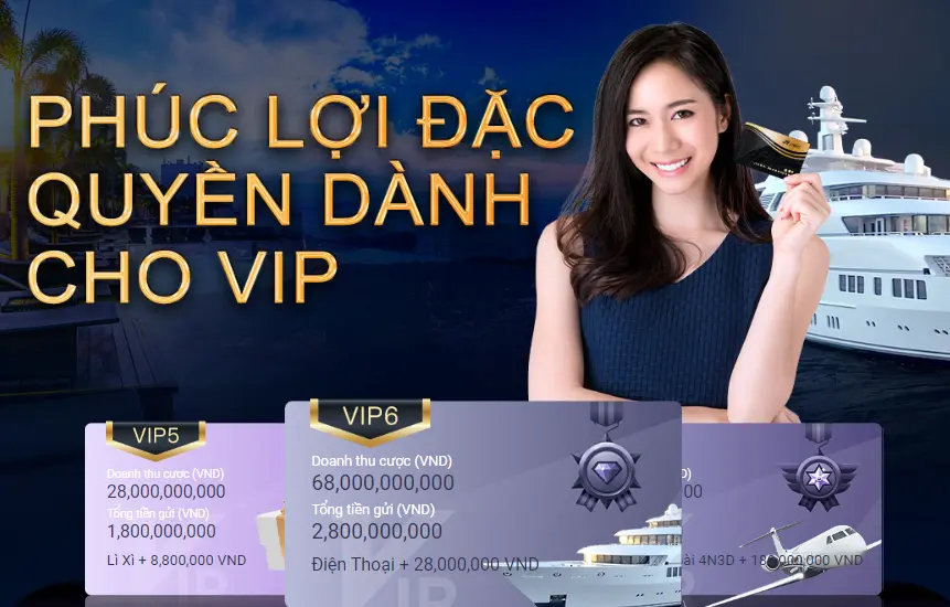 Phúc lợi đặc quyền