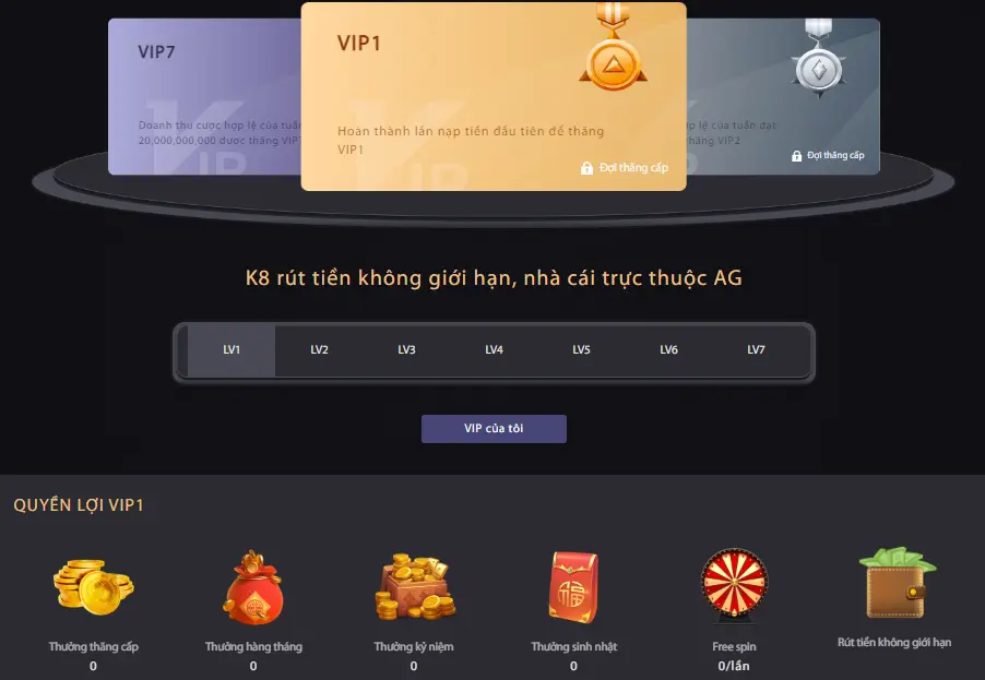 Tìm hiểu thông tin k8vip là gì?